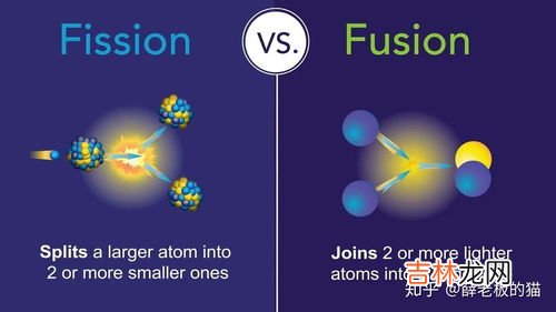 核裂变和核聚变的区别,核聚变和核裂变的区别