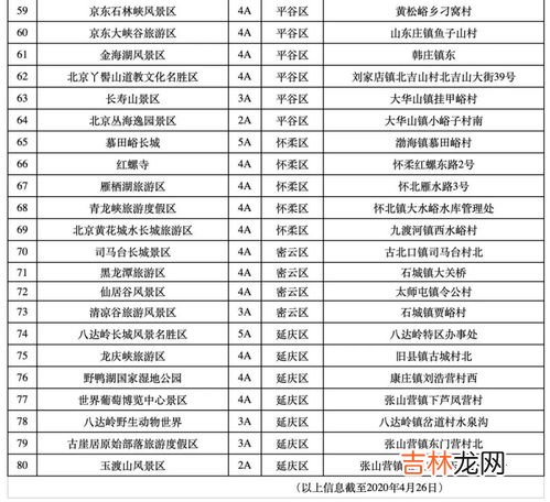 风速等级一共有几级,风有多少等级啊?