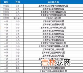 风速等级一共有几级,风有多少等级啊?