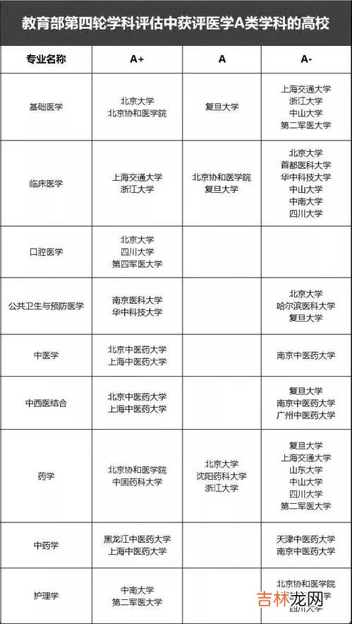风速等级一共有几级,风有多少等级啊?