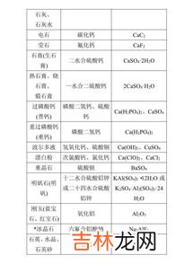 黄磷的用途与性质有哪些,黄磷跟六氟磷酸锂的关系