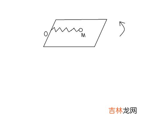 什么是劲度系数,弹簧的劲度系数等于什么