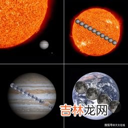 太阳系体积最小的行星是哪一个,八大行星最小