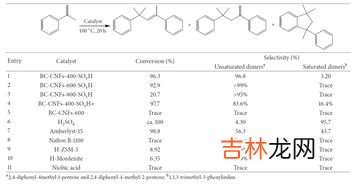 纤维素的作用,纤维素的作用