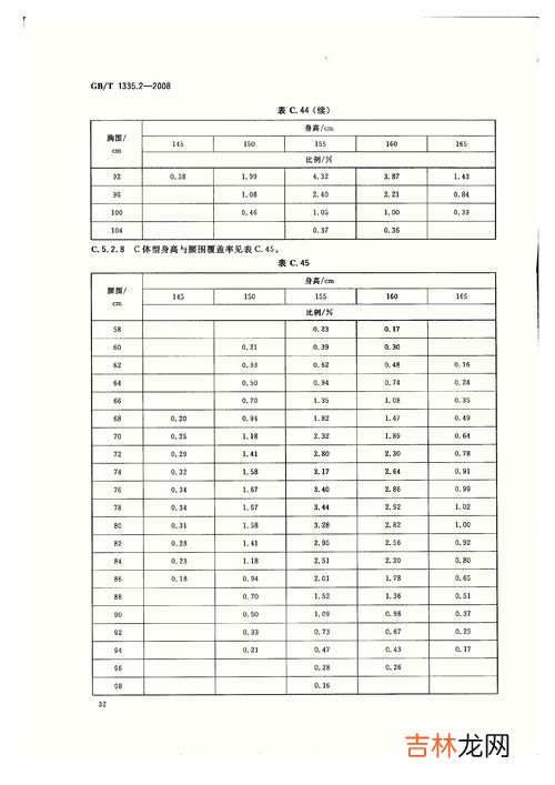 180代表几个XL,180代表几个XL