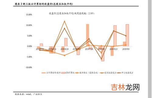 古尔邦节的来历,古尔邦节的来历和习俗 古尔邦节的来历以及习俗