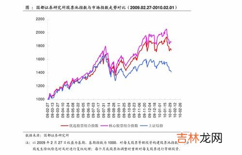 古尔邦节的来历,古尔邦节的来历和习俗 古尔邦节的来历以及习俗