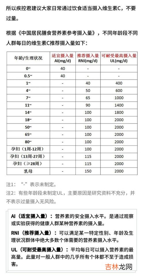 越酸的水果维c越多吗,水果越酸维生素C含量越多吗