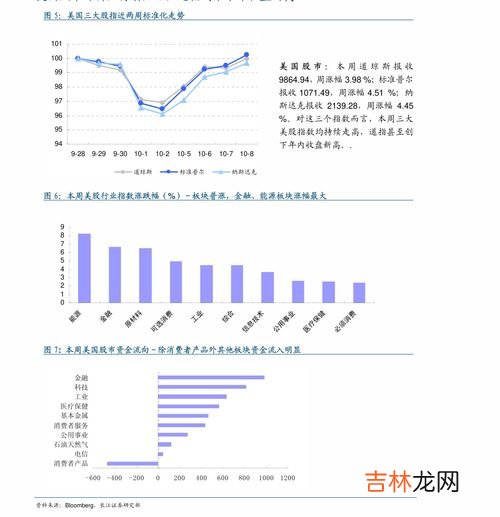 电视机十大品牌排行榜,电视机最好的品牌有哪些 十大电视品牌推荐