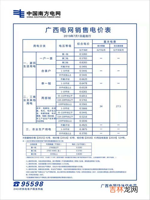 电费阶梯电价是怎样算,阶梯电费的计算方法