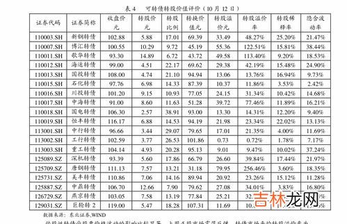 全球护肤品牌排行榜,化妆品哪个牌子的好？世界化妆品品牌排行榜