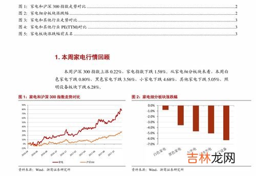 房车品牌排行榜及价格查询,国内销量最好的房车