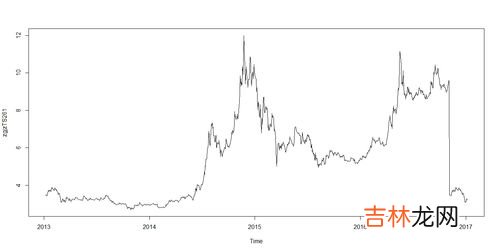 t舱是啥意思,机票的经济舱 还分 Q舱 T H 舱等是什么意思