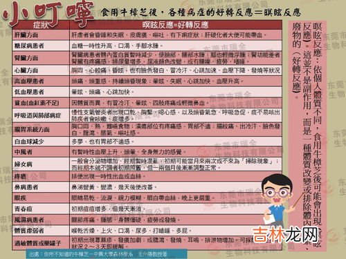 牛樟芝滴丸怎么吃,牛樟芝滴丸用法用量