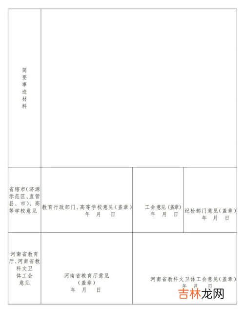 500k的照片尺寸一般是多大的,500K相片大概多大，长多少？宽多少？