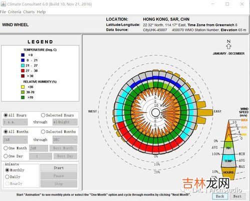 气象学家通常把风速分为几个等级,气象学家通常把风分为几个等级