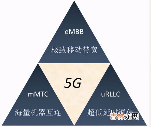 0时用普通计时法表示,0时用普通计时法写出来？