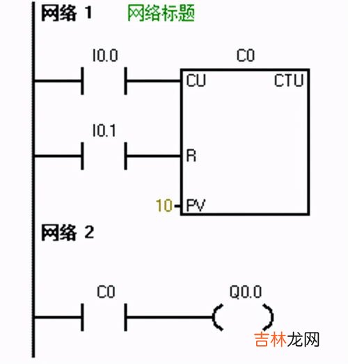 0时用普通计时法表示,0时用普通计时法写出来？