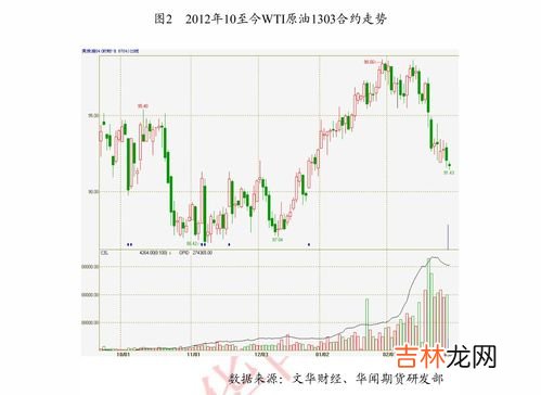 动物奶油和乳脂奶油的区别,乳脂奶油和动物奶油的区别