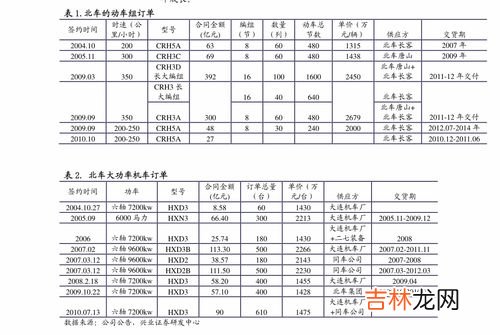 德国汽车品牌排行榜,德国有哪些品牌汽车