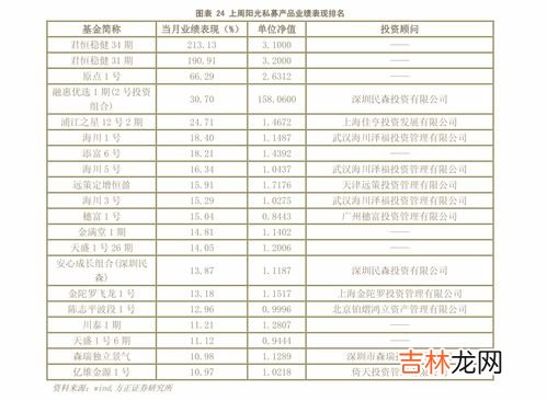 电视品牌销量排行榜,电视机销售排行榜前十名是哪十个品牌？