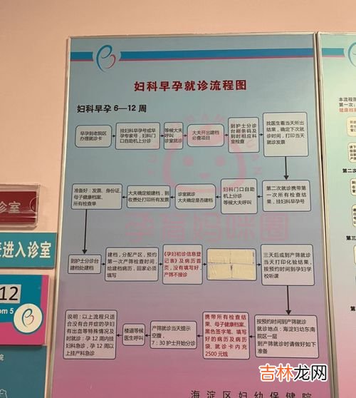 为什么要建档,困难户、残疾户、大病人，为什么要建档立卡？对群众有什么帮助？