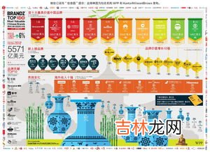 中国被子品牌排行榜,蚕丝被品牌排行榜前十名