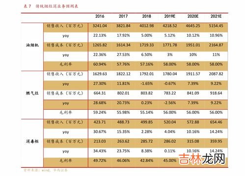 世界十大运动品牌排行榜名录,世界十大运动品牌排名？