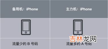 苹果是一个语素还是两个语素,小红的桌子上有一个红彤彤的苹果怎么缩句