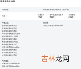 预定和预订的区别,订购和预订有什么区别?