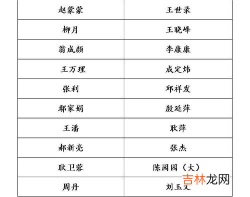 拜师仪式流程,曲艺界收徒拜师传统仪式流程