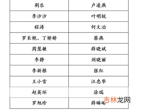 拜师仪式流程,曲艺界收徒拜师传统仪式流程