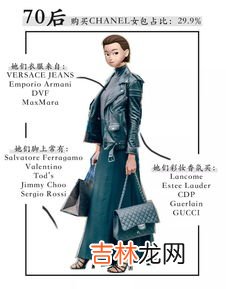 l是不是火线,l是火线吗?