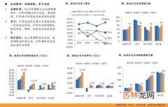 十味乳香丸治痛风是真是假,有没有人服用过十味乳香胶囊治疗痛风彻底好过的，不知道效果怎