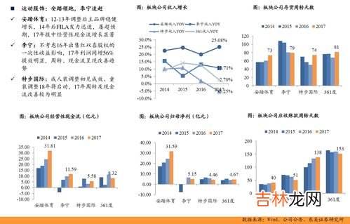 十味乳香丸治痛风是真是假,有没有人服用过十味乳香胶囊治疗痛风彻底好过的，不知道效果怎么样，想得到帮助，谢谢!