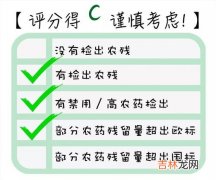 5克茶叶手抓怎么估计,8到10克茶叶用手怎么估算