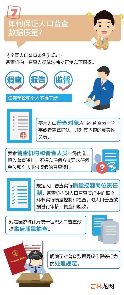 人口普查主要查什么,人口普查都查什么