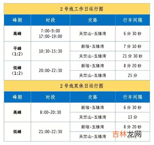 地铁几点开始到几点结束,地铁几点开始到几点结束？