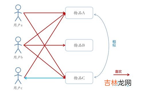 Sq和hq的区别,音乐HQ和SQ有什么区别