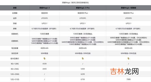 Sq和hq的区别,音乐HQ和SQ有什么区别