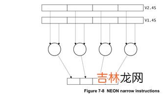 Sq和hq的区别,音乐HQ和SQ有什么区别