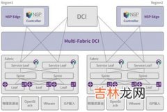 云的三种基本形态,我们看到的天空中漂浮的云朵属于什么形态