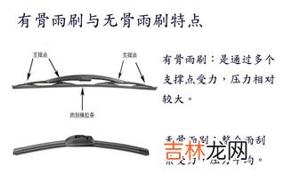 无骨雨刷和有骨雨刷的区别,无骨雨刷和有骨雨刷有什么区别?