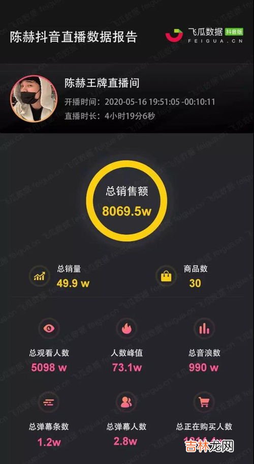 ugc和pgc的区别有哪些,pgc和ugc有什么区别?