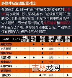 十万以内买什么牌子的男表,预算10多万，推荐一块个性、小众的手表吧，有哪些？