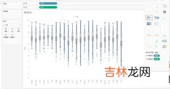 直方图和条形图的区别,条形图和直方图有何不同？