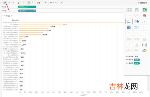 直方图和条形图的区别,条形图和直方图有何不同？