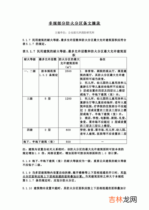 防火分区的划分原则,我国现行的《建筑设计防火规范》中，对防火分区有哪些规定？