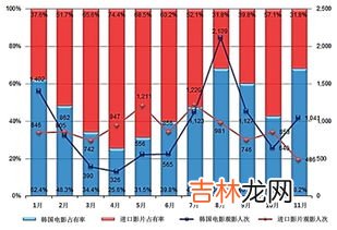 韩国和中国时差大概有多少个小时,韩国和中国的时差是多少