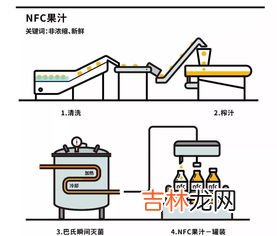 巴氏消毒是多少度,巴氏消毒是多少度？